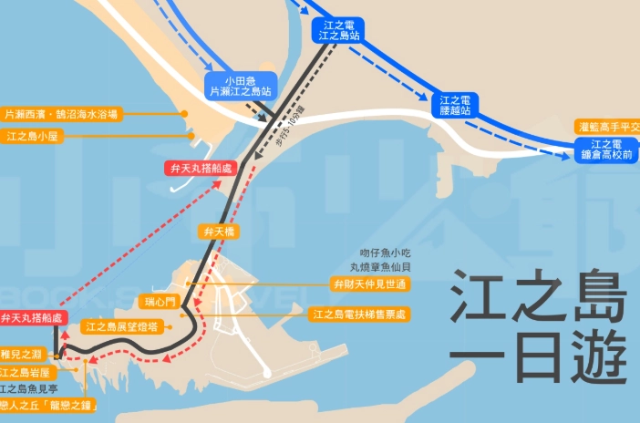 江之島一日遊 交通