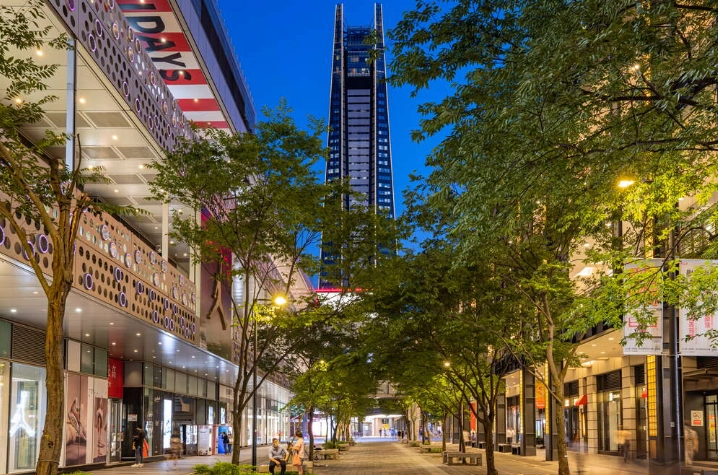 台北商圈推薦 台北商圈推薦