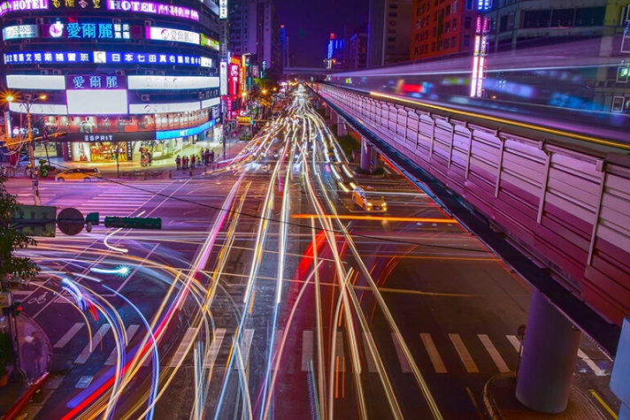 台北逛街推薦 台北逛街推薦