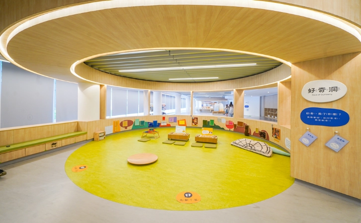 彰化親子室內景點